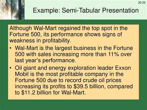 Image result for Sample of Tabular Presentation