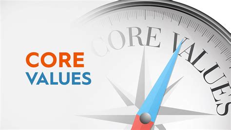 Culture Core Values に対する画像結果