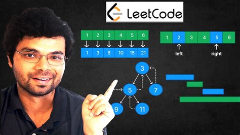 Image result for LeetCode Explained