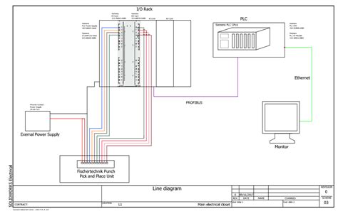 Toradh íomhá ar SolidWorks Electrical Drawing
