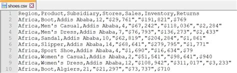 Image result for SAS Output to CSV File