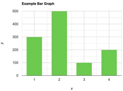 Afbeeldingsresultaten voor Computer Graphical Representation