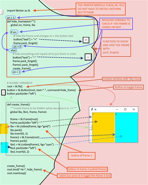 Image result for Tkinter Python Frame