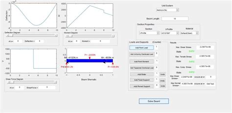 Image result for MATLAB Truncates a 2D Beam