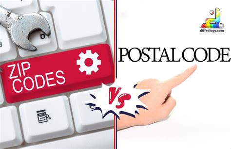 Image result for Zip Code vs Postal Code