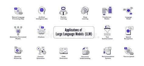 Image result for Visual Language Model Icon