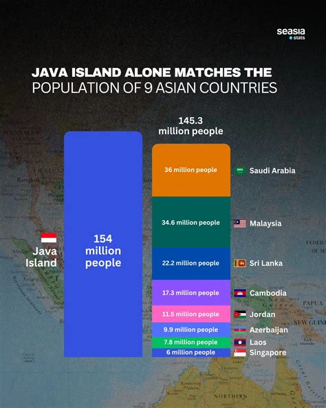 Toradh íomhá ar What Do People From Java Look Like