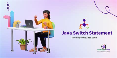 Switch Operator Java に対する画像結果