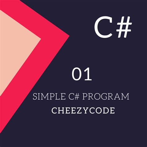 Image result for Simple Program in C