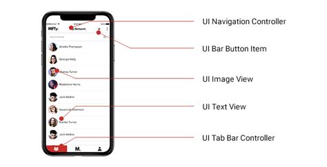 Image result for Mobile Application UI React Native