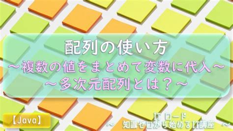 Alogorithm for Abstract Class in Java に対する画像結果