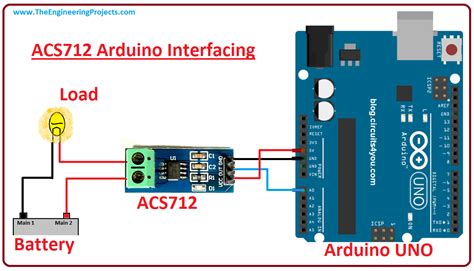 Image result for ACS712 30A Current Sensor Module with Arduino