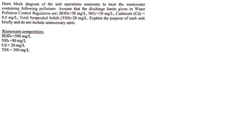 Toradh íomhá ar Draw the Block Diagram of C Program Structure