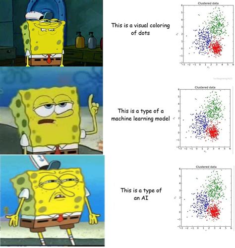 Afbeeldingsresultaten voor Supervised Learning Meme