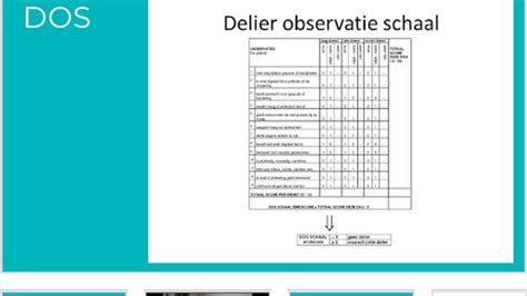 Image result for Dos Lijst