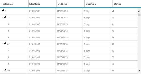 Image result for Object Hierarchy in JavaScript