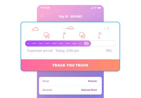 Image result for Progress Bar Examples