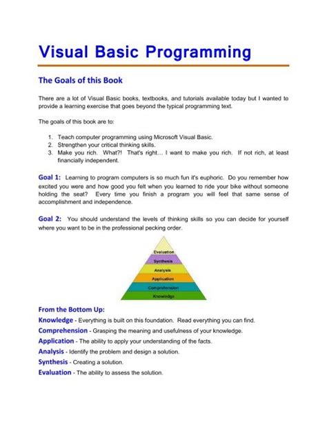 Image result for Visual Basic Meaning