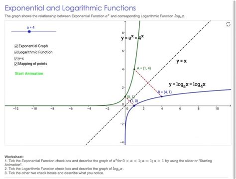 Logarithm vs Exponential に対する画像結果