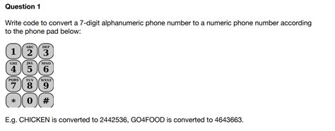 Image result for 7 Digit Codes