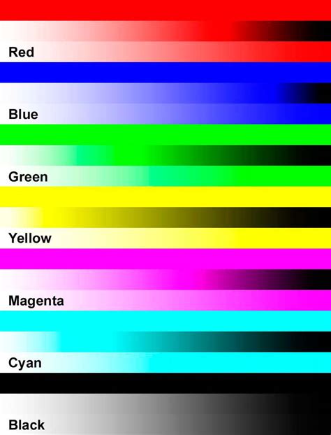 Image result for Inkjet Printer Color Test Pattern