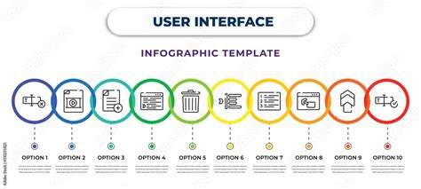 Image result for How to Organize User Interface Text-Based