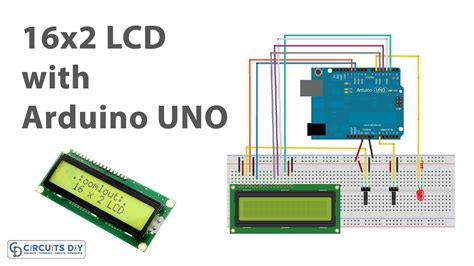 Toradh íomhá ar Arduino Uno LED Setup