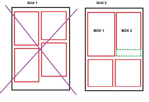 Image result for Flutter GridView with Different Sizes
