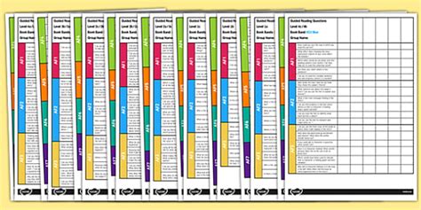 Image result for Guided Reading Grade Level Chart