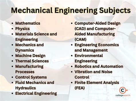 Image result for Mechanics Computer Science