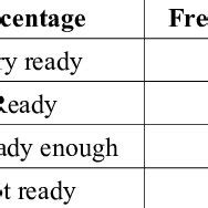 Tabular Method in Physical Education に対する画像結果
