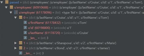 Image result for How to Read JSON File From Python Code