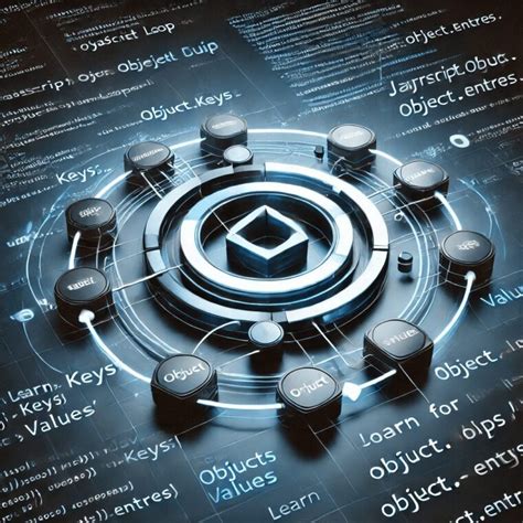 Nested for Loop JavaScript に対する画像結果