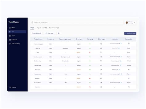 Image result for Assign Task Web Page Design