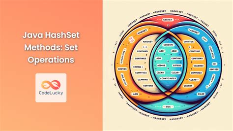 Toradh íomhá ar Enhanced for Loop HashMap