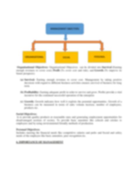 Image result for Class 12 BST Chapter 1 Notes