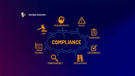 Image result for Unix Oss