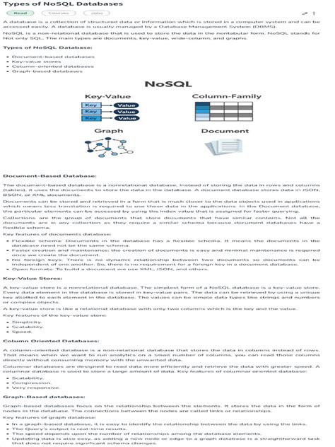Image result for Syntax for NoSQL Query