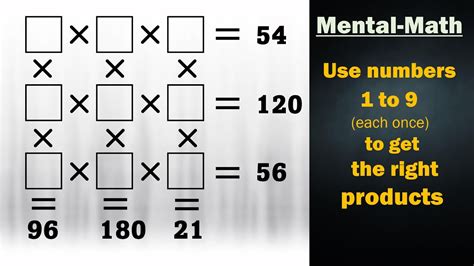 Toradh íomhá ar Tricks to Solve a Math Problem