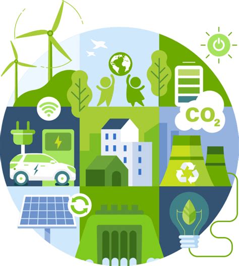 Image result for Development Environment PNG