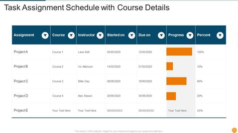Image result for Assign Task Worksheet On PPT
