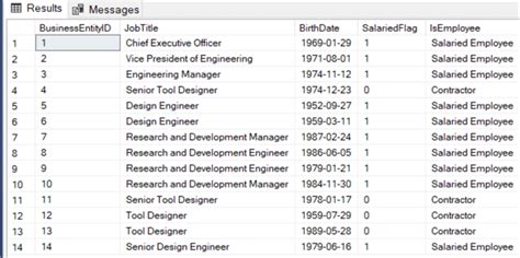 Image result for SQL Formatting for Case Statement Example