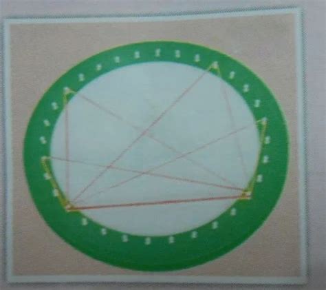 Image result for Theorems Kit for Math Lab