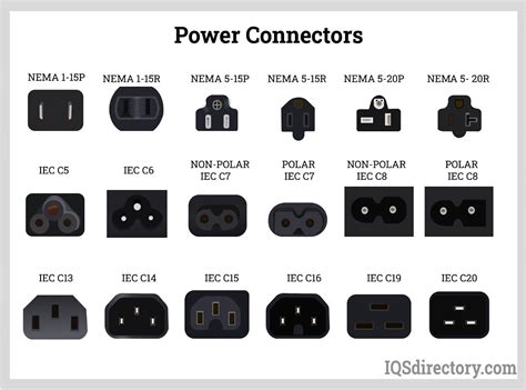 Image result for Computer Power Socket
