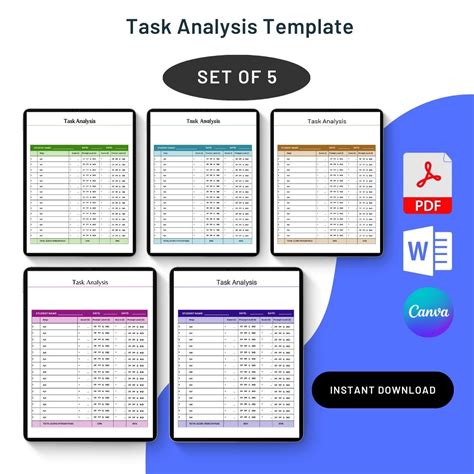Image result for Task Analysis Template