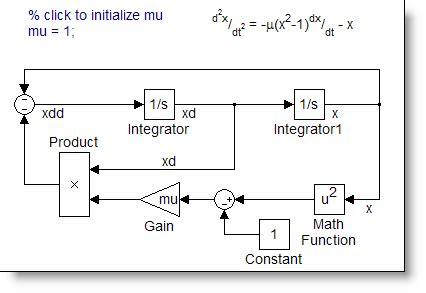 How to Use Simulink ପାଇଁ ପ୍ରତିଛବି ଫଳାଫଳ