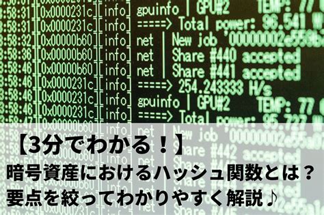 Hash Function Formula に対する画像結果
