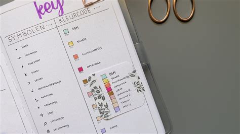 Image result for Color Code Cheat Sheet