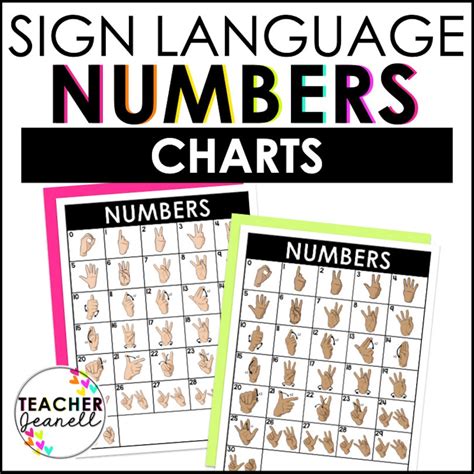 Image result for ASL Number Chart