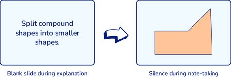 Image result for Group. Talk Dual-Code